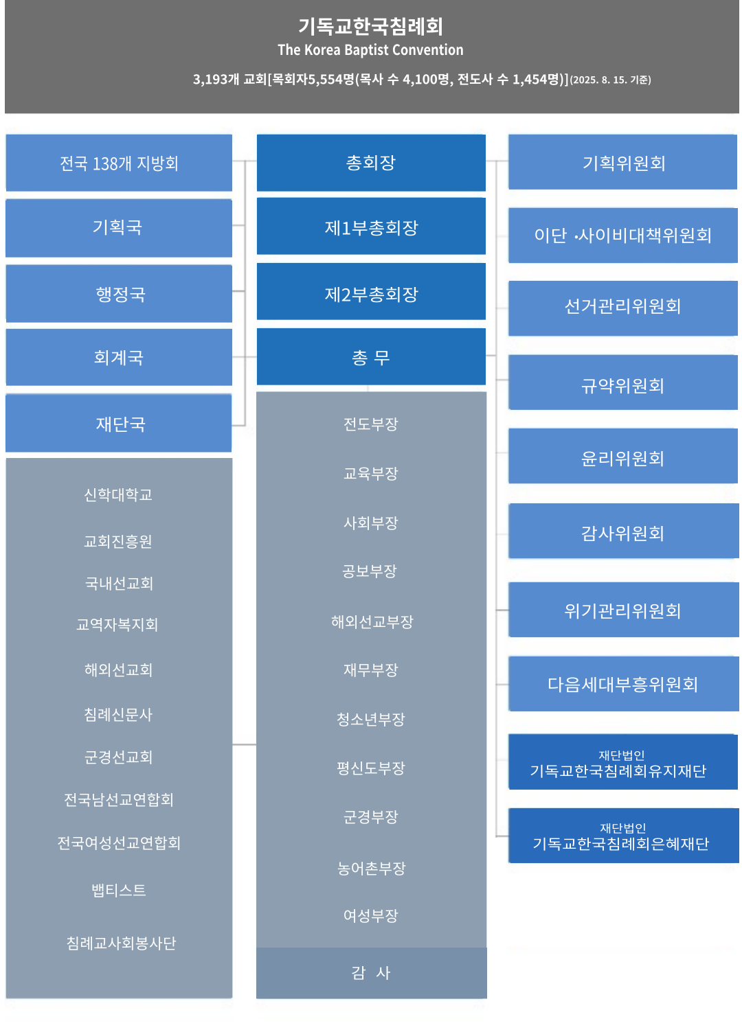 조직도-001 (1).png