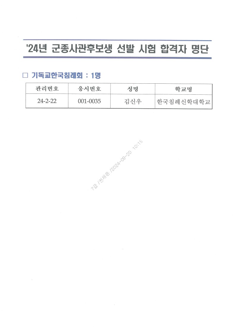 113-1413 2024년도 군종사관후보생 선발 최종 합격자 알림(군종정책과-3221)_2.jpg