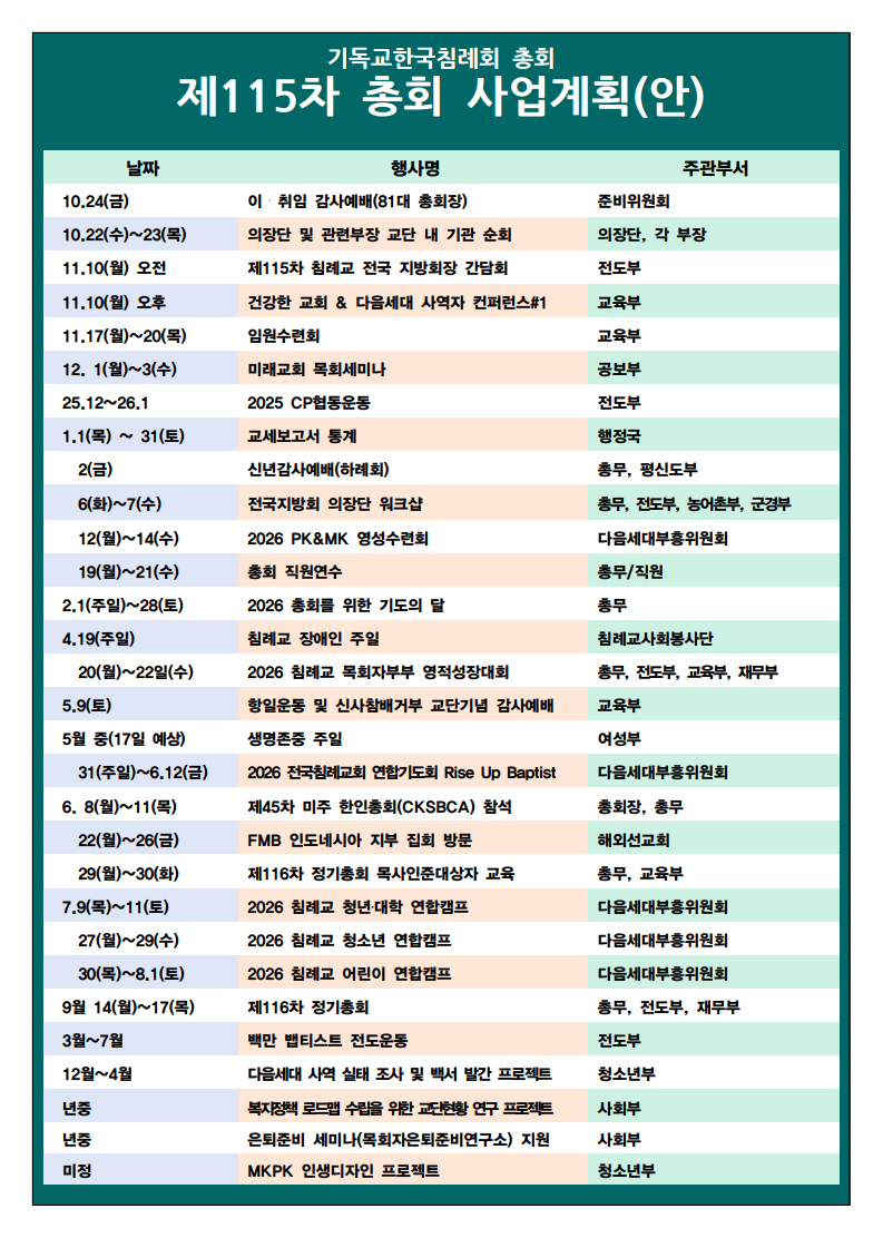 제115차 사업계획_251201_1.png 제115차 사업계획_251201_1.png