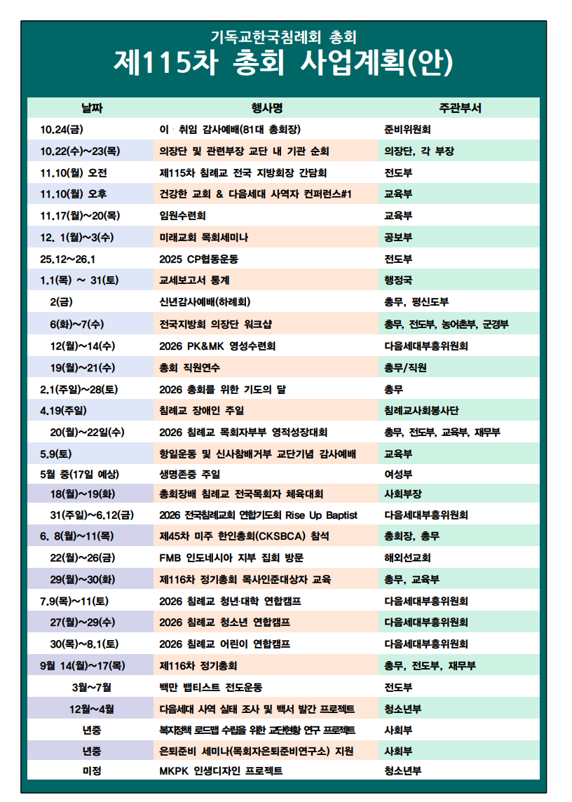 제115차 사업계획_251212_1.png 제115차 사업계획_251212_1.png