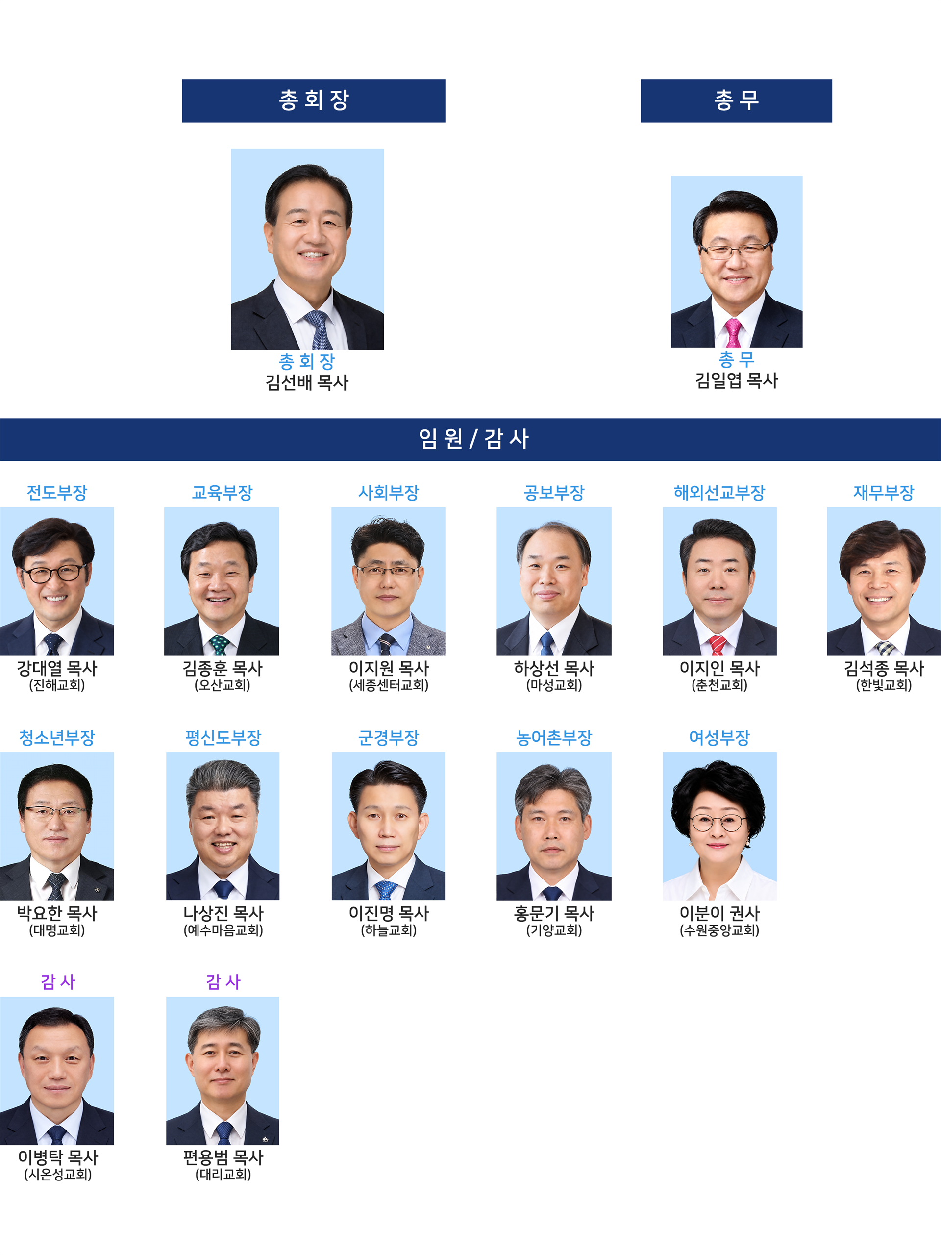 제116차 임원 홈페이지 교회이름수정.png