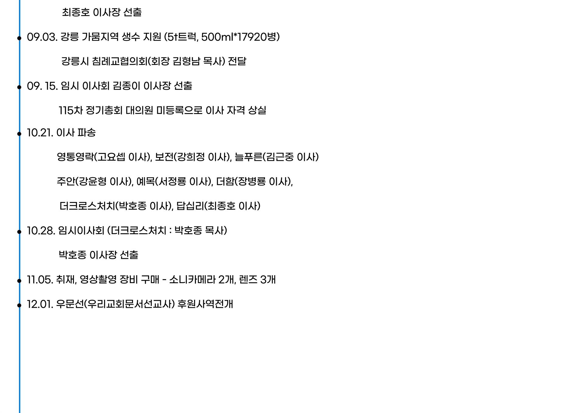 115-719 총회 홈페이지 침례신문사 연혁 내용 변경의 건_10.jpg