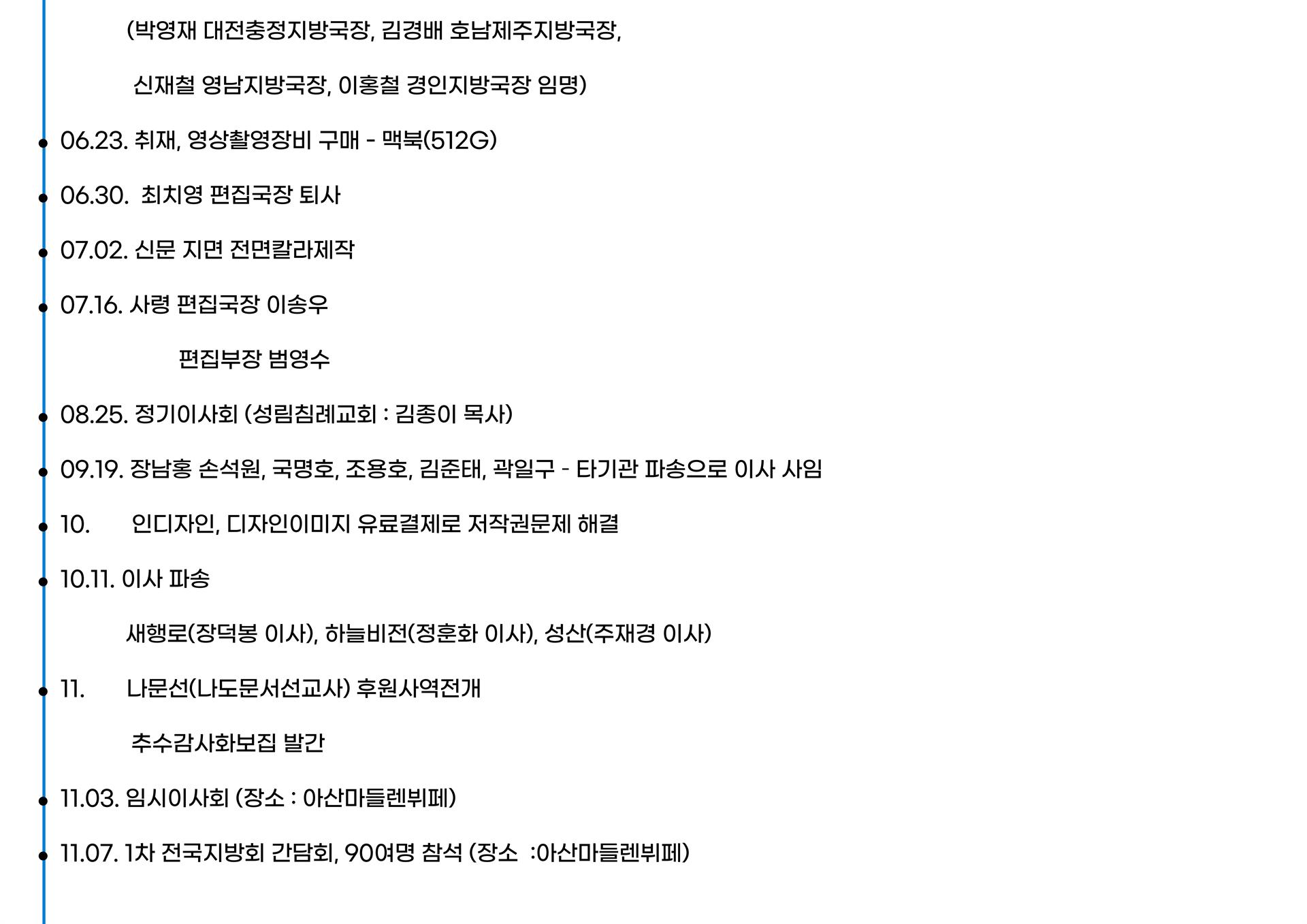 115-719 총회 홈페이지 침례신문사 연혁 내용 변경의 건_6.jpg